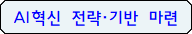사각형입니다.