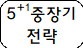 사각형입니다.